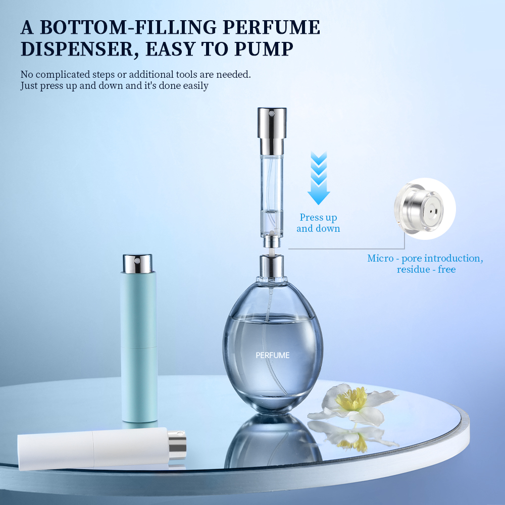 6 ml rotierender Parfümzerstäu – Scent Eliminator Spray Bewertung und Preis