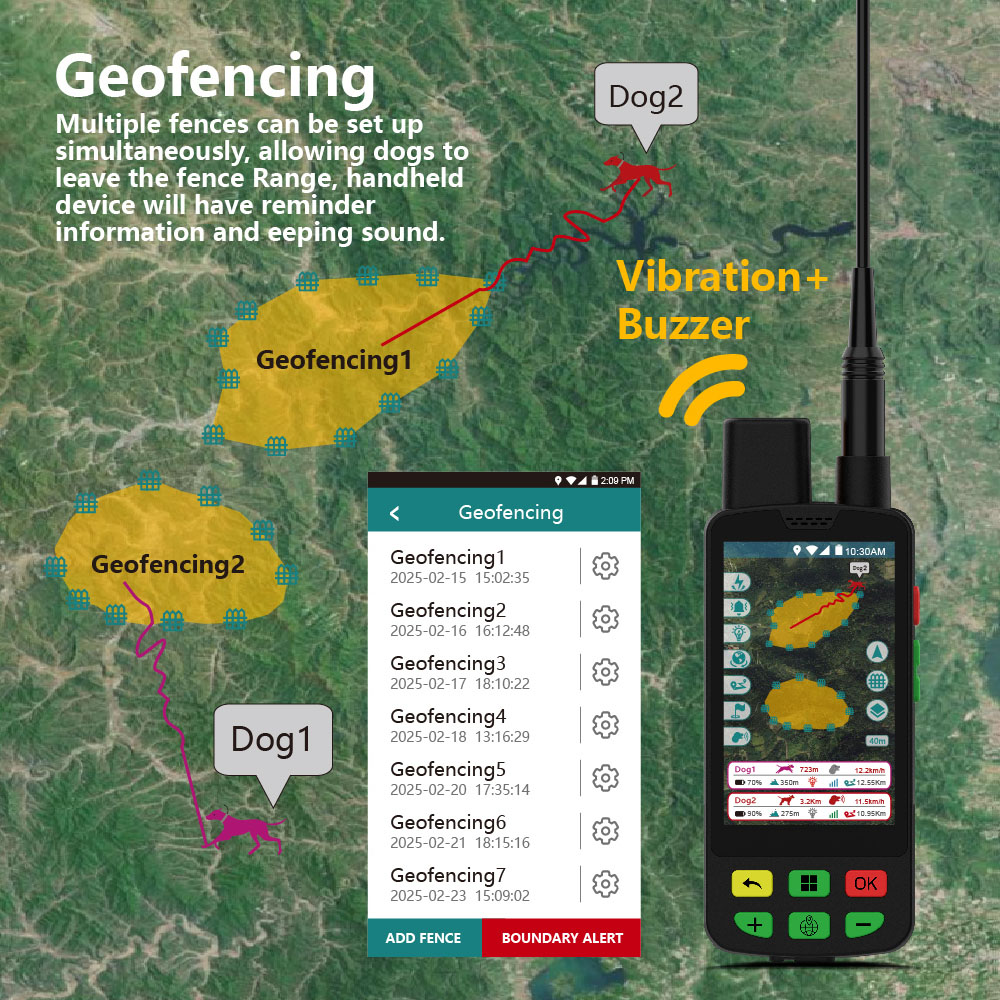 ESEEK Direktvertrieb GPS-Navig – Outdoor Hunting Dog Supply Bewertung und Preis